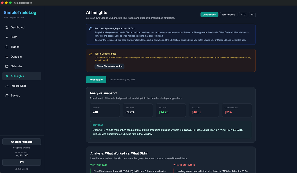 AI Insights page showing Claude CLI analysis of trades